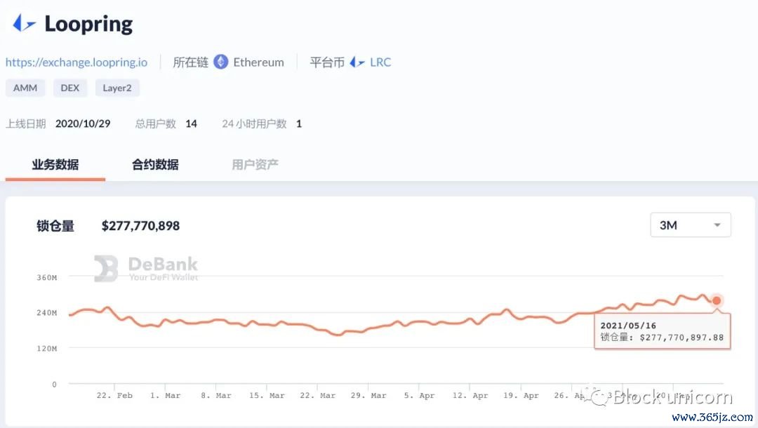 imtoken钱包视频教学_imtoken钱包支持bnb_如何在合规的前提下使用imtoken钱包？