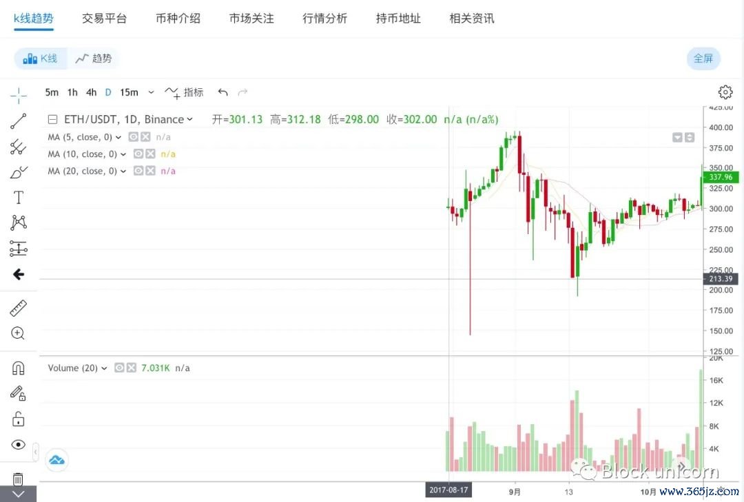imtoken钱包支持bnb_如何在合规的前提下使用imtoken钱包？_imtoken钱包视频教学