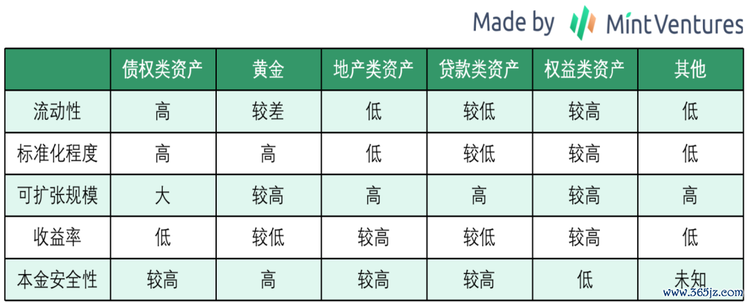 imtoken钱包视频教学_如何在合规的前提下使用imtoken钱包？_imtoken钱包支持bnb