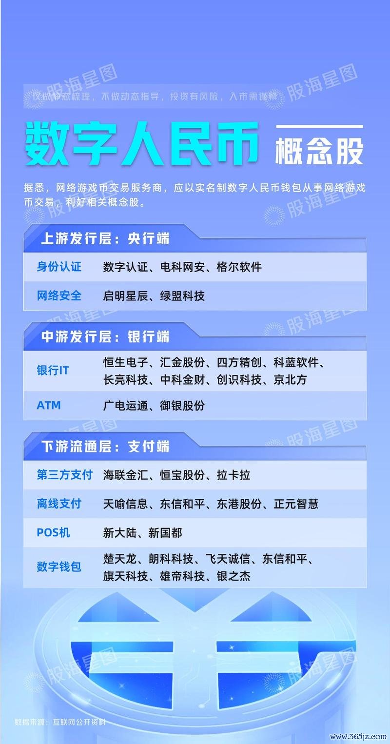 如何选择适合自己的数字货币钱包：imtoken钱包的优势_数字货币钱包的重要性_钱包数字货币