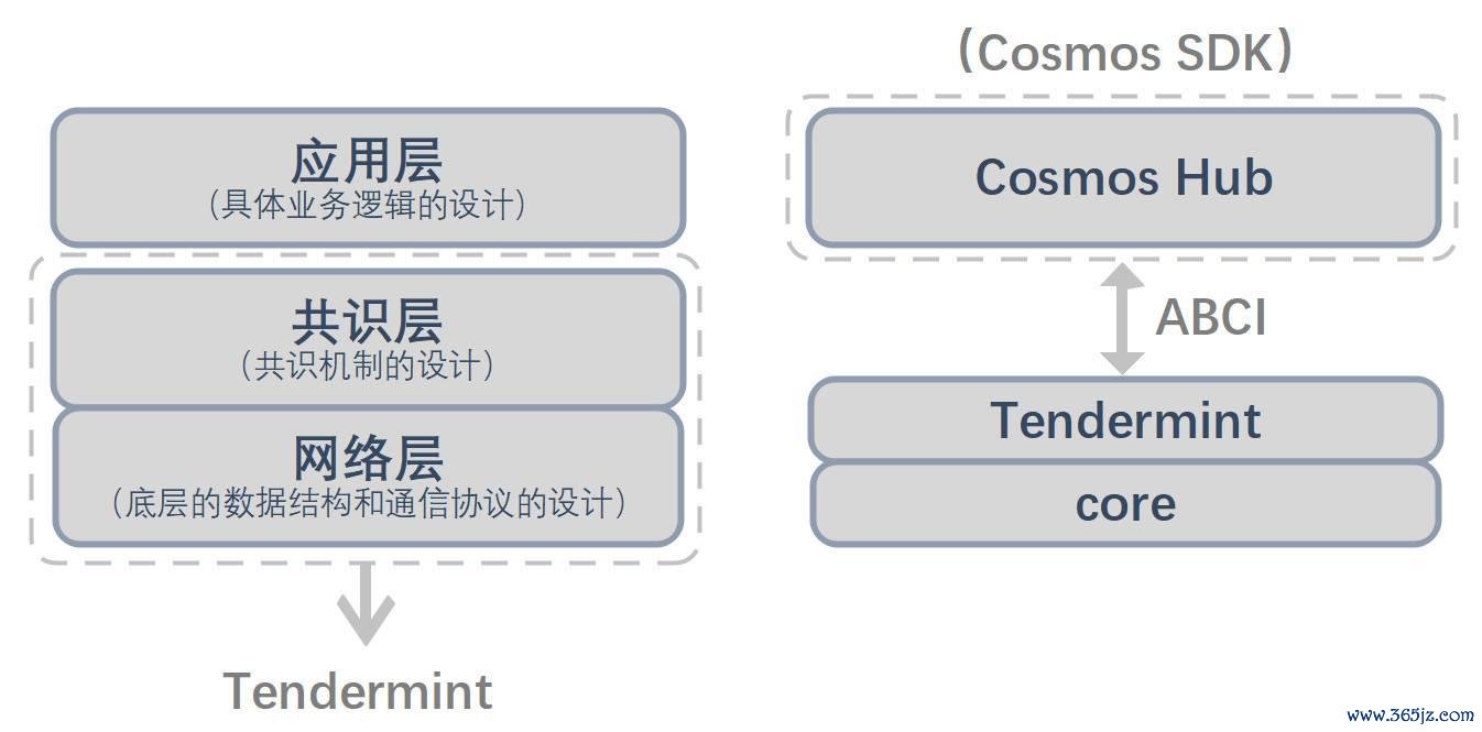 数字货币白皮书是什么意思_如何评估数字货币的价值_如何评估一个数字货币项目的价值：从白皮书到技术实现的全面指南
