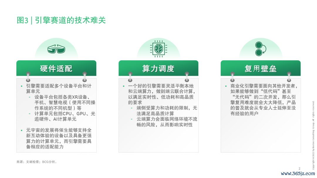货币估值模型_如何评估不同虚拟货币的投资价值：从技术、团队到市场需求_虚拟资产价值评估