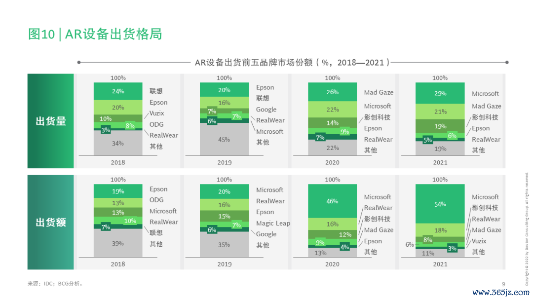 如何评估不同虚拟货币的投资价值：从技术、团队到市场需求_虚拟资产价值评估_货币估值模型