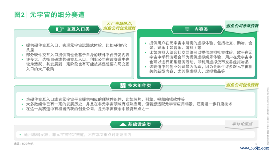如何评估不同虚拟货币的投资价值：从技术、团队到市场需求_虚拟资产价值评估_货币估值模型
