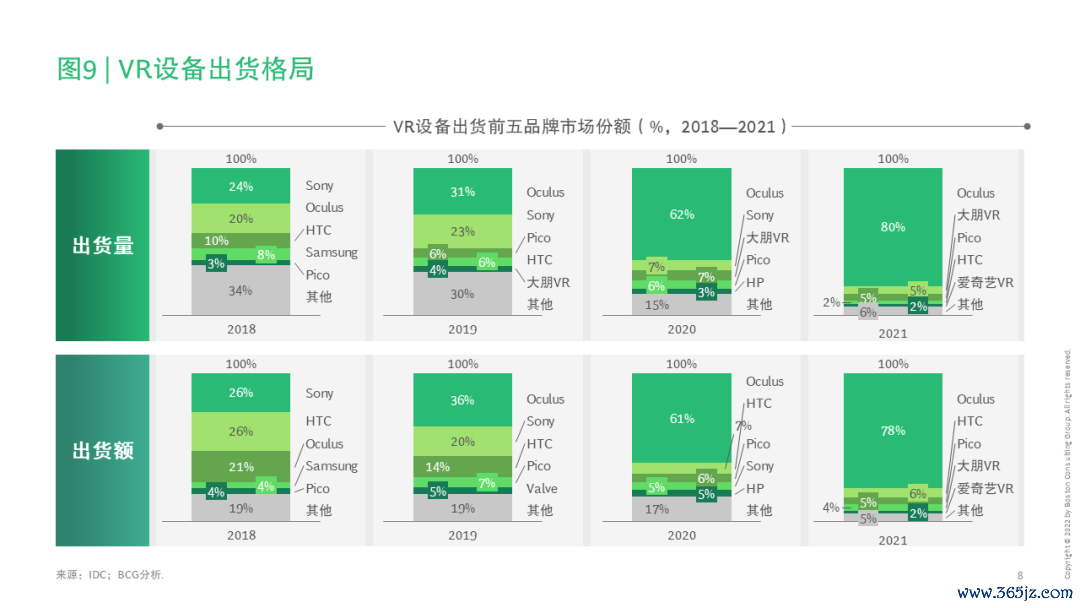 虚拟资产价值评估_货币估值模型_如何评估不同虚拟货币的投资价值：从技术、团队到市场需求