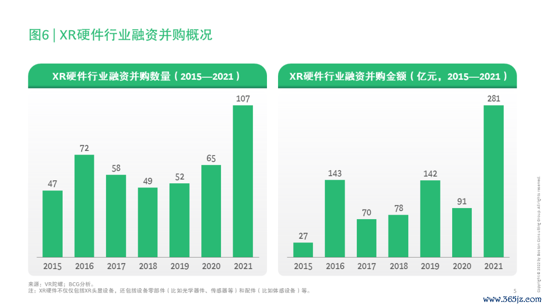 虚拟资产价值评估_货币估值模型_如何评估不同虚拟货币的投资价值：从技术、团队到市场需求